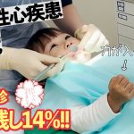 ３歳歯科検診 磨き残し14% 大変よくできました?泣かずに歯医者頑張れました?