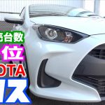 【トヨタ・ヤリス】新車販売台数ランキング１位‼︎大人気のあの車に乗ってみた！