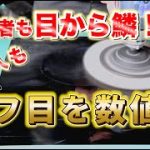 【コーティング業界人向け】車磨き研磨 残ったバフ目を数値化で多くのメリット