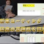 ルノーメガーヌ新車コーティング　車磨き研磨の正確性を測色計で証明