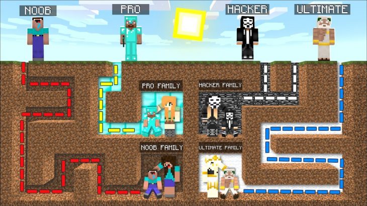 Minecraft HELP SAVE FAMILY NOOB Vs PRO Vs HACKER Vs GOD UNDERGROUND HOUSE MOD !! Minecraft Mods