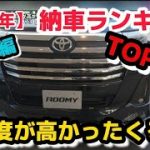納車ランキングトップ3【普通車編】2021年注目度が高かったくるまは？内装・外装レビュー　ハリアー　ヤリス　ルーミー　アルファード　カローラクロス　アクア　ライズ　TOYOTA