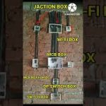 Underground House wiring demo